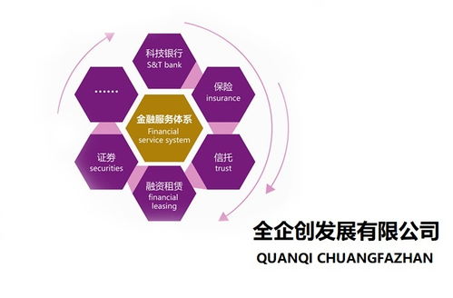 請查看 重慶渝北區注冊公司去哪辦理哪家好