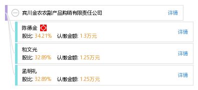 賓川金農(nóng)農(nóng)副產(chǎn)品購銷有限責任公司